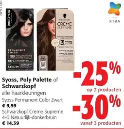 Colruyt Syoss Permanent Color Zwart aanbieding