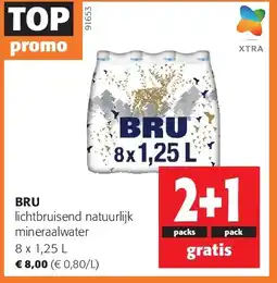 Colruyt BRU lichtbruisend natuurlijk mineraalwater aanbieding
