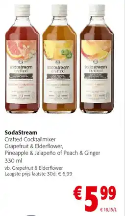 Colruyt SodaStream aanbieding