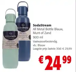 Colruyt SodaStream aanbieding
