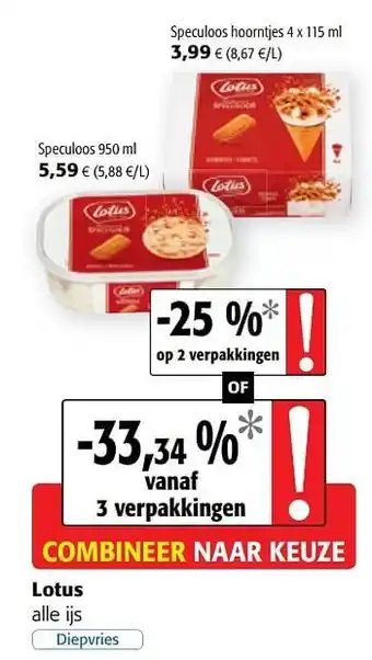 Colruyt Lotus alle ijs aanbieding
