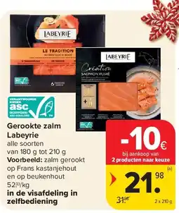 Carrefour Gerookte zalm Labeyrie aanbieding