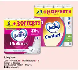 Delhaize Toiletpapier aanbieding