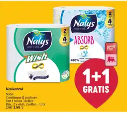 Delhaize Keukenrol aanbieding