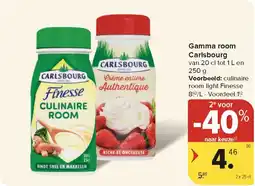 Carrefour Market Gamma Room Carlsbourg aanbieding