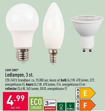 Ledlampen