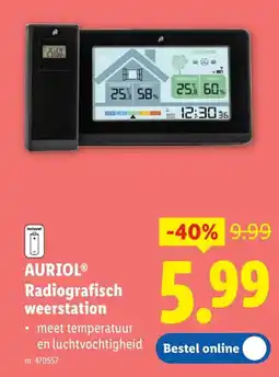 Lidl Radiografisch weerstation aanbieding