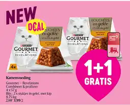 Delhaize Kattenvoeding aanbieding