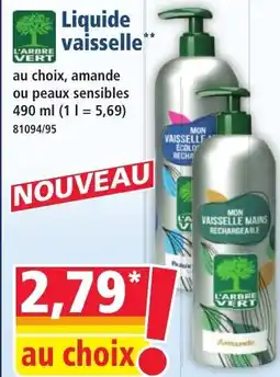 Norma Liquide Vaisselle aanbieding