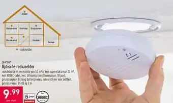 ALDI Optische rookmelder aanbieding