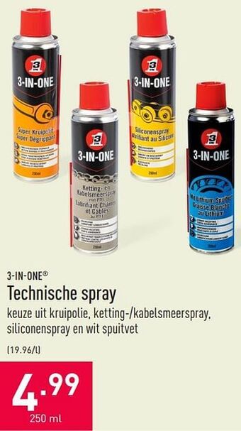 ALDI Technische spray aanbieding