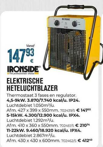 Meno Ironside Elektrische Heteluchtblazer aanbieding