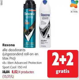 Colruyt Rexona aanbieding