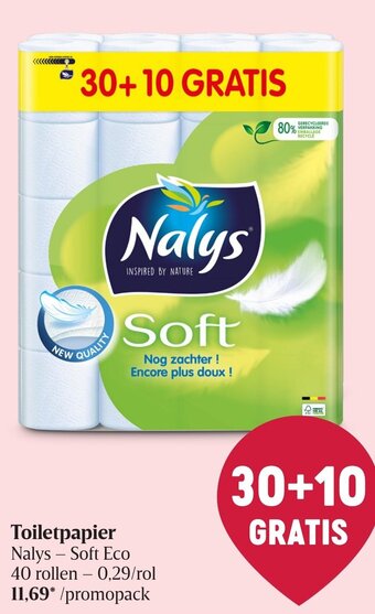 Delhaize Toiletpapier aanbieding