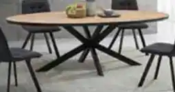 Budget Meubelen Tafel ovaal aanbieding