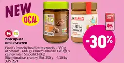 Delhaize Notenpasta om te smeren aanbieding