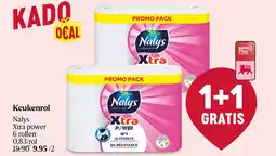 Delhaize Keukenrol aanbieding