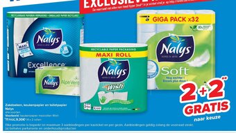 Carrefour Zakdoeken, keukenpapier en toiletpapier nalys aanbieding