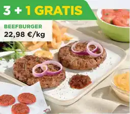 Renmans Beefburger aanbieding
