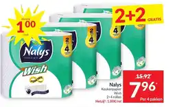 Intermarché Nalys aanbieding