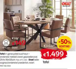 Gaverzicht Tafel aanbieding