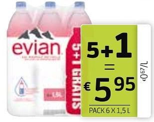 BelBev Evian aanbieding