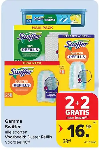 Gamma Swiffer
