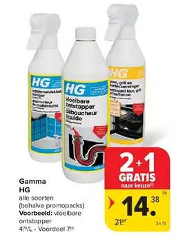 Carrefour Gamma HG aanbieding