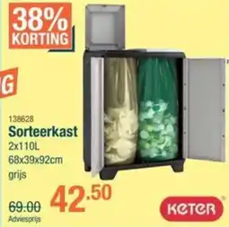 Cevo Keter Sorteerkast aanbieding