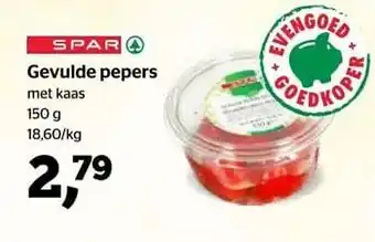 Gevulde pepers