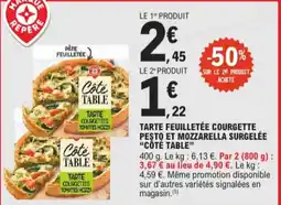 E.Leclerc Côté table tarte feuilletée courgette pesto et mozzarella surgelée aanbieding