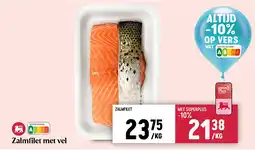 Delhaize Zalmfilet met vel aanbieding