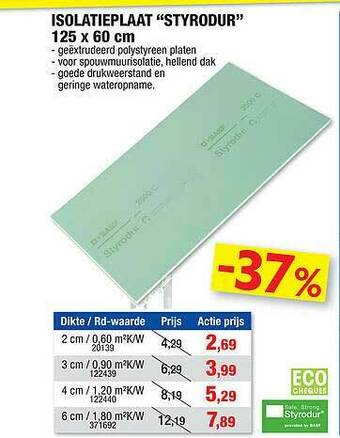 Hubo Isolatieplaat Styrodur aanbieding