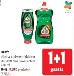 Colruyt Dreft alle handafwasmiddelen aanbieding