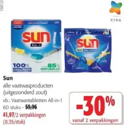 Colruyt Sun alle vaatwasproducten aanbieding