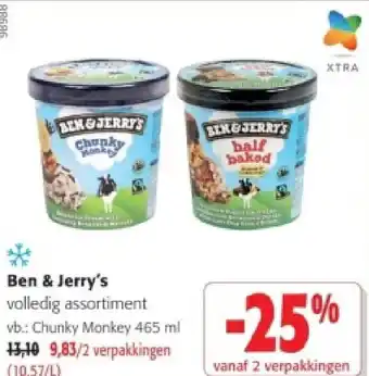 Colruyt Ben & Jerry's aanbieding