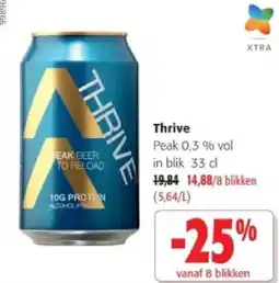 Colruyt Thrive aanbieding