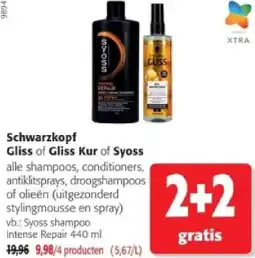 Colruyt Syoss shampoo Intense Repair 440 ml aanbieding