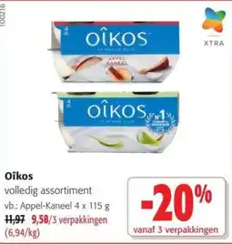 Colruyt Oîkos volledig assortiment aanbieding