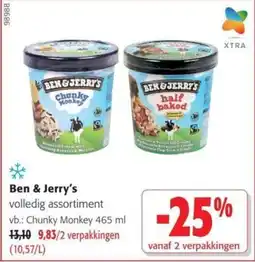 Colruyt Ben & Jerry's Volledig Assortiment aanbieding