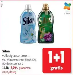 Colruyt Silan volledig assortiment aanbieding