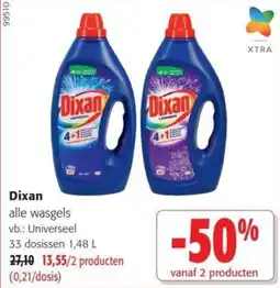 Colruyt Dixan aanbieding