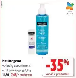 Colruyt Neutrogena aanbieding