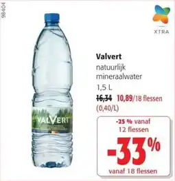 Colruyt Valvert Natuurlijk Mineraalwater aanbieding