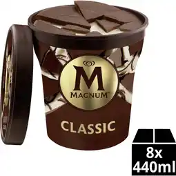 Albert Heijn Magnum Classic aanbieding