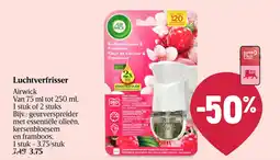 Delhaize Luchtverfrisser Airwick aanbieding