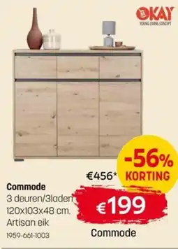 BE-Okay Commode aanbieding