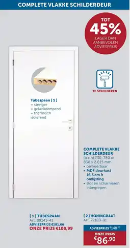 Zelfbouwmarkt Complete vlakke schilderdeur aanbieding