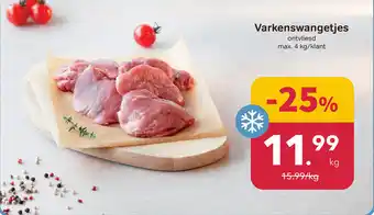 Varkenswangetjes