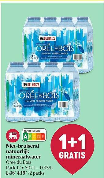 Delhaize Niet Bruisend Natuurlijk Mineraalwater aanbieding